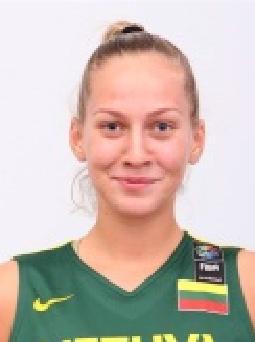 MIZGERYTE Roberta