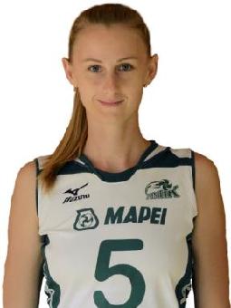 SILCHENKOVA Kateryna