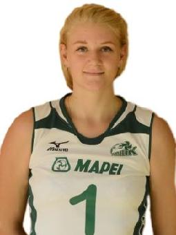 DUDNYK Kateryna