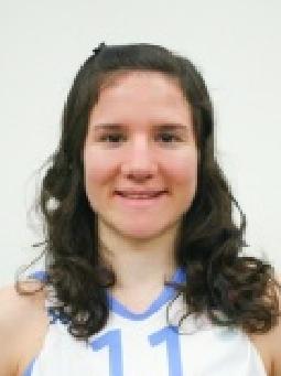 GRETTER Melisa Paola