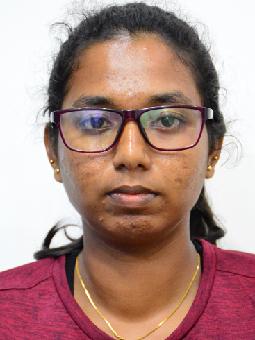 RAJENDRA Madhushani