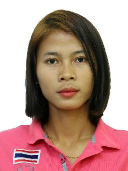 WANNAKIT Tassaporn