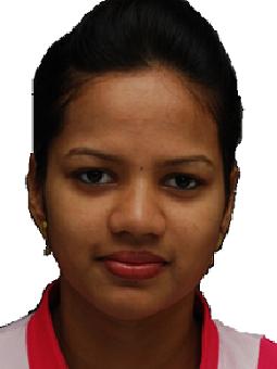VELUDURTHI Harika