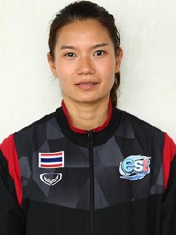 CHUEWULIM Sutadta