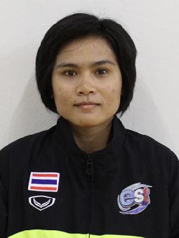 SANITKLANG Yupa
