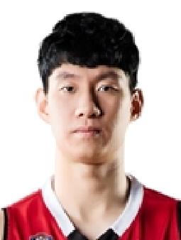 HAN Huiwon